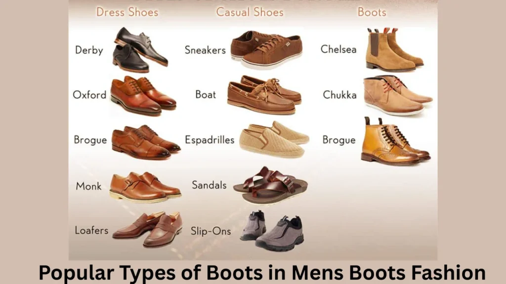 Popular Types of Boots in Mens Boots Fashion