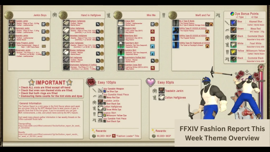 FFXIV Fashion Report This Week Theme Overview